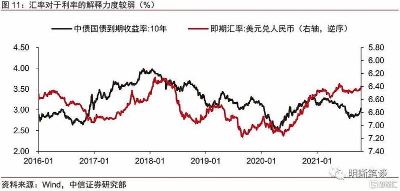 美元兑人民币离岸汇率,美元兑人民币离岸汇率新浪财经香港-第2张图片-翡翠网