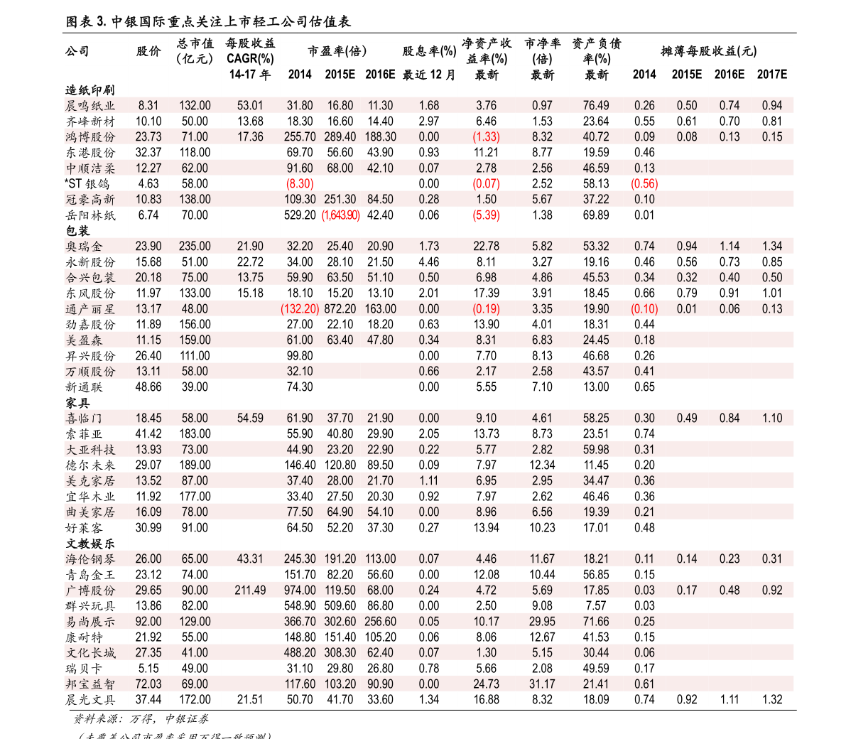 今日黄金回收价格多少一克查询广东今日黄金回收价格多少一克查询-第2张图片-翡翠网