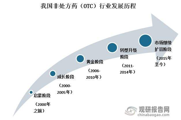 黄金投资渠道,黄金投资方式-第2张图片-翡翠网