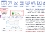 黄金如何购买和卖出呢黄金如何购买和卖出-第2张图片-翡翠网