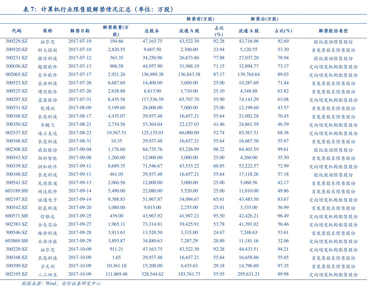 老凤祥回收黄金价格表今日黄金回收价格,黄金价格回收今日最新价老凤祥-第2张图片-翡翠网