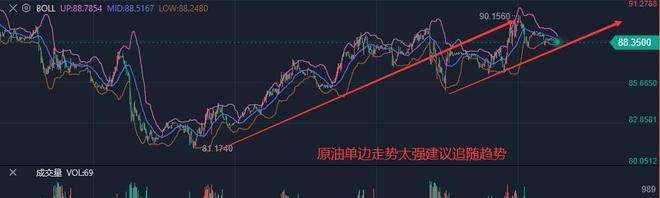 金价什么时候会下跌到400金价什么时候会下跌-第2张图片-翡翠网