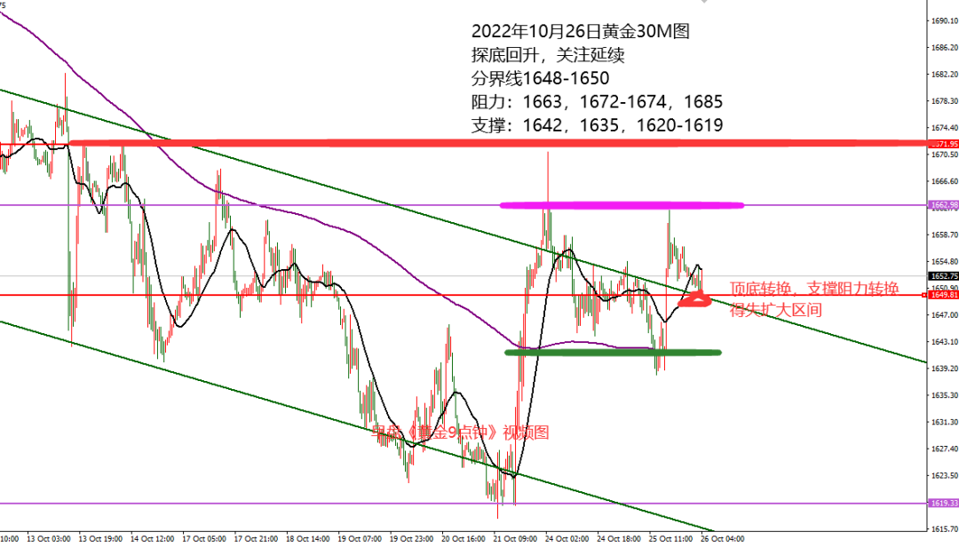 今日实物黄金价格黄金今天价格-第1张图片-翡翠网