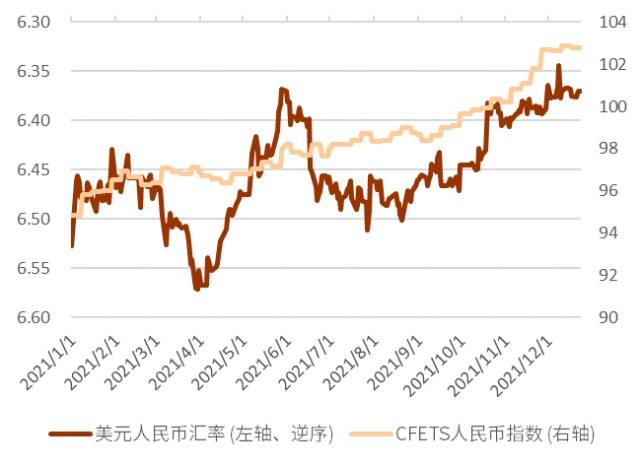 美元兑人民币汇率美元兑人民币汇率中国银行-第1张图片-翡翠网