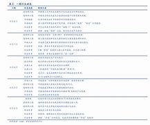 中国金价今天什么价格查询人,中国金价今天什么价格查询-第1张图片-翡翠网