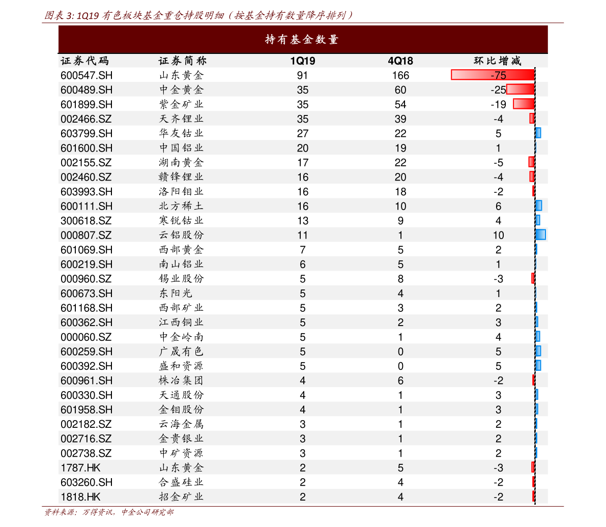 今日黄金回收价格表今日黄金回收价格表app-第1张图片-翡翠网