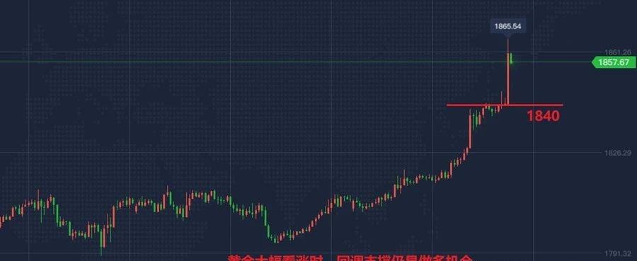 关于黄金白银td实时行情的信息-第1张图片-翡翠网