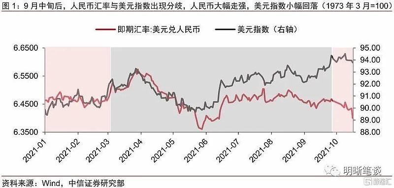 美元人民币汇率,美元人民币汇率最新离岸价格-第1张图片-翡翠网