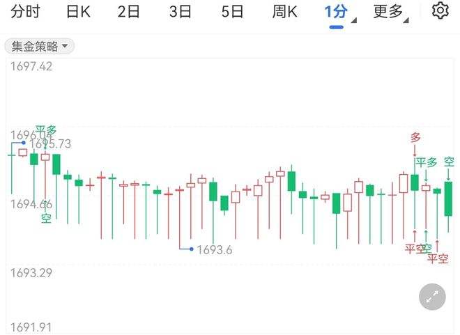 国际黄金实时行情最新第一黄金网,国际黄金实时行情金投网-第1张图片-翡翠网