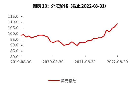 美元汇率中国银行美元汇率中国银行查询-第1张图片-翡翠网