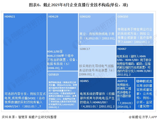 直播软件有哪些2021直播软件有哪些你懂的ios-第1张图片-翡翠网