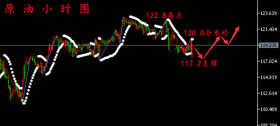 黄金走势今日行情今日黄金行情最新走势-第1张图片-翡翠网