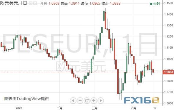 黄金期货实时行情数据分析黄金期货实时行情数据-第2张图片-翡翠网