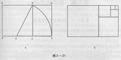 黄金分割比的由来黄金分割比-第2张图片-翡翠网