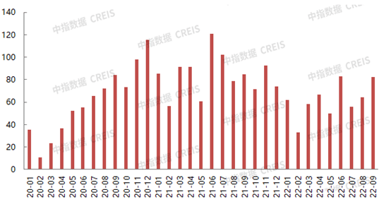 黄金轮次黄金轮次占全年基酒-第2张图片-翡翠网