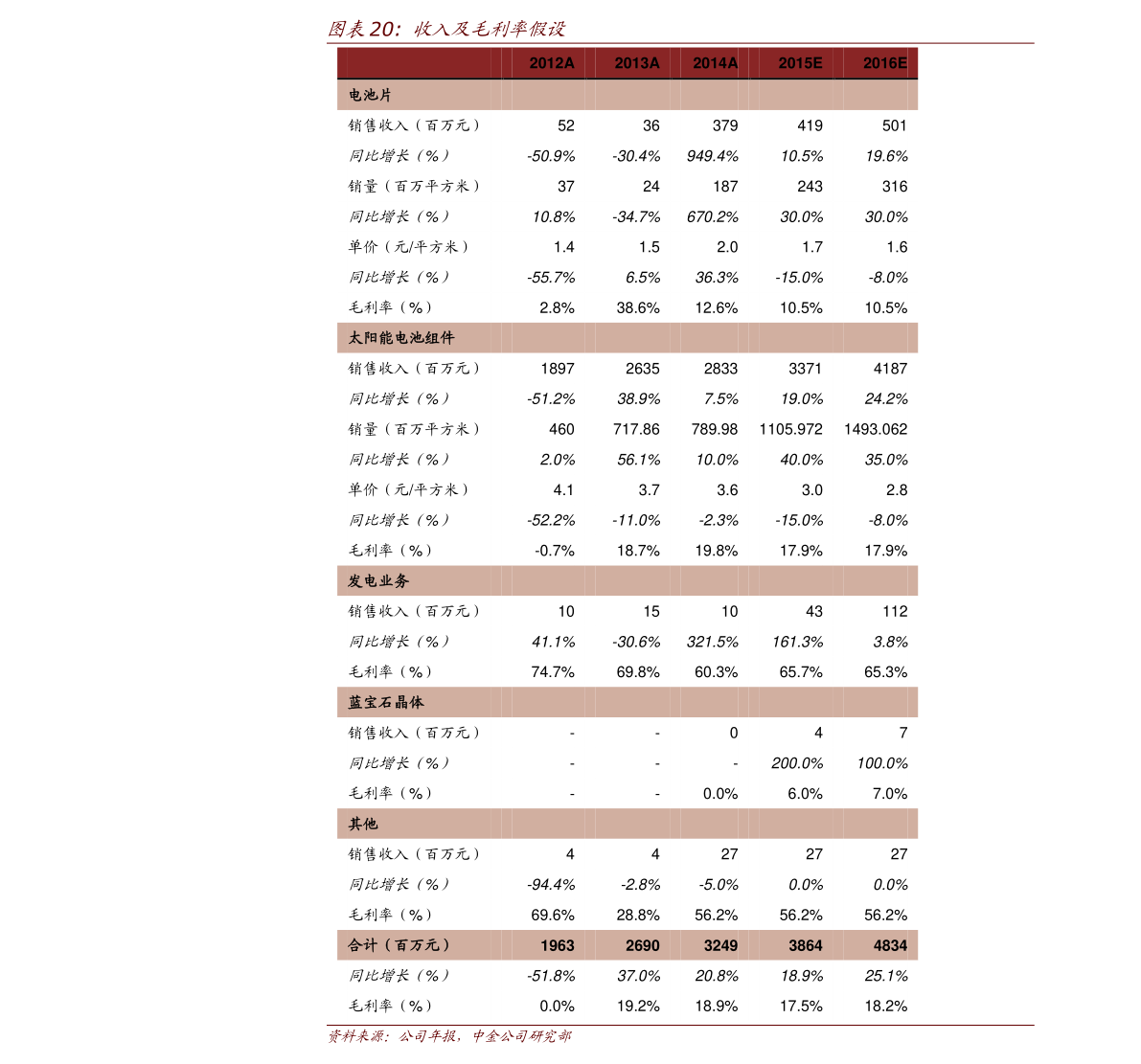 今日黄金回收价格是多少钱,今日黄金回收价格是多少-第2张图片-翡翠网