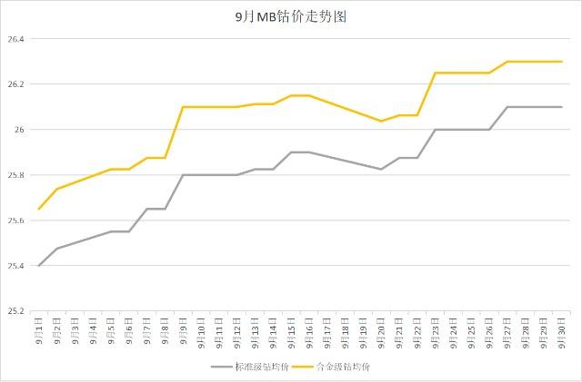 今日银价暴跌原因,近期银价还会再跌吗-第2张图片-翡翠网