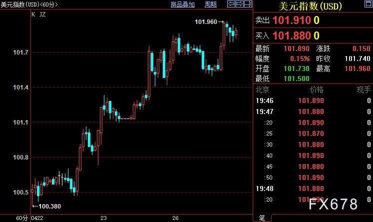 黄金多少钱一克回收2021今天,2022黄金回收价格今天多少一克-第1张图片-翡翠网