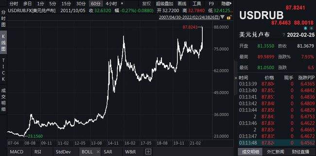 美元汇率离岸人民币实时汇率美元汇率-第2张图片-翡翠网