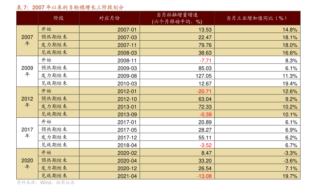 黄金价格多少钱一克官网黄金价格多少钱一克-第2张图片-翡翠网