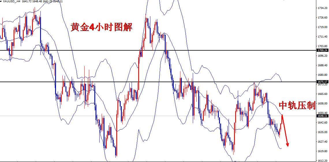 黄金现在价格是多少一克黄金现在价格-第1张图片-翡翠网