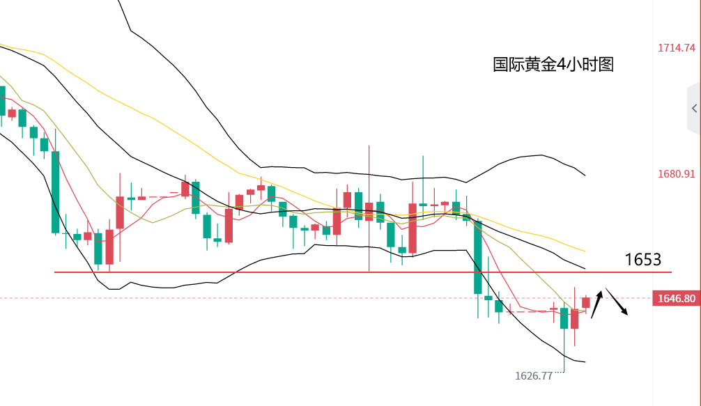 今日黄金条价格,今日黄金条价格多少钱一克-第1张图片-翡翠网