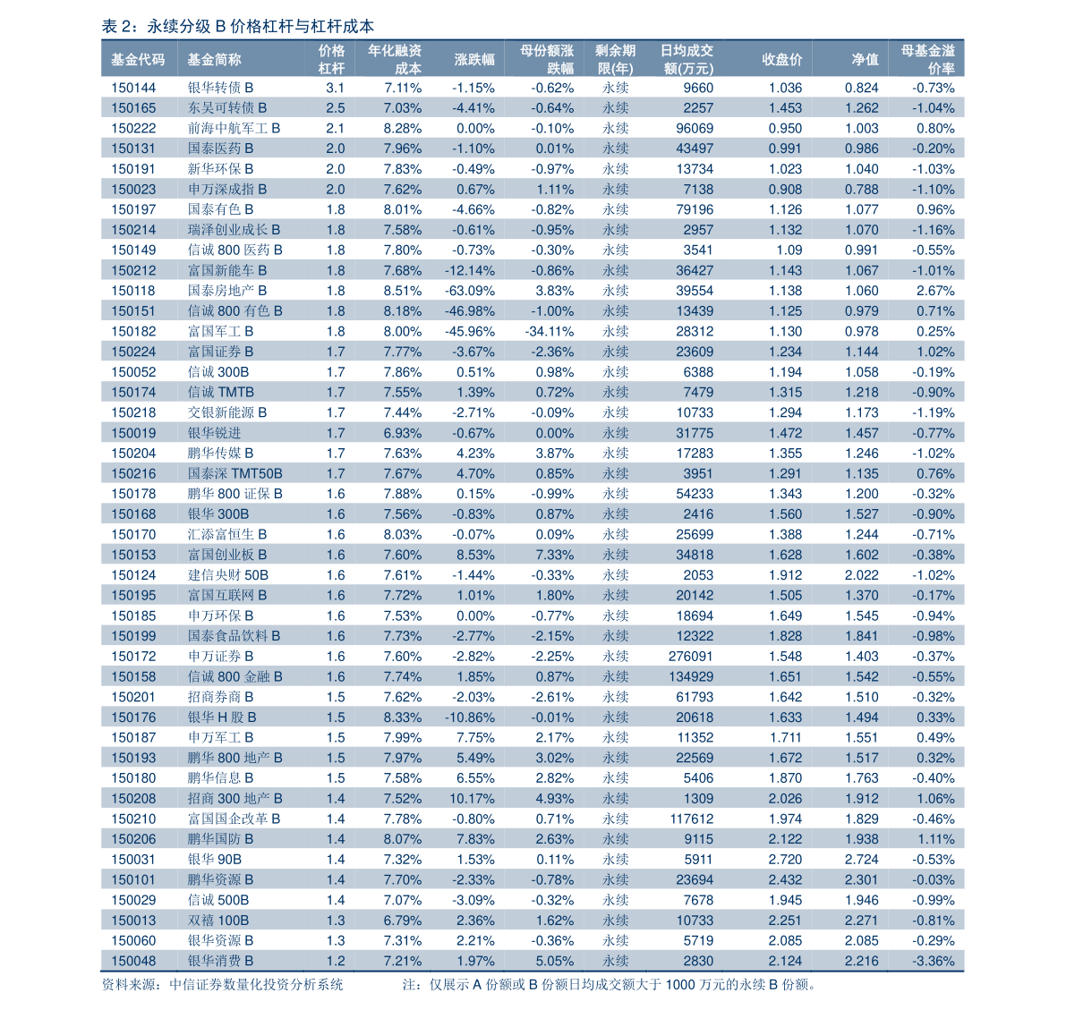 上海今日黄金价格多少钱一克官网,上海今日黄金价格多少钱一克-第2张图片-翡翠网