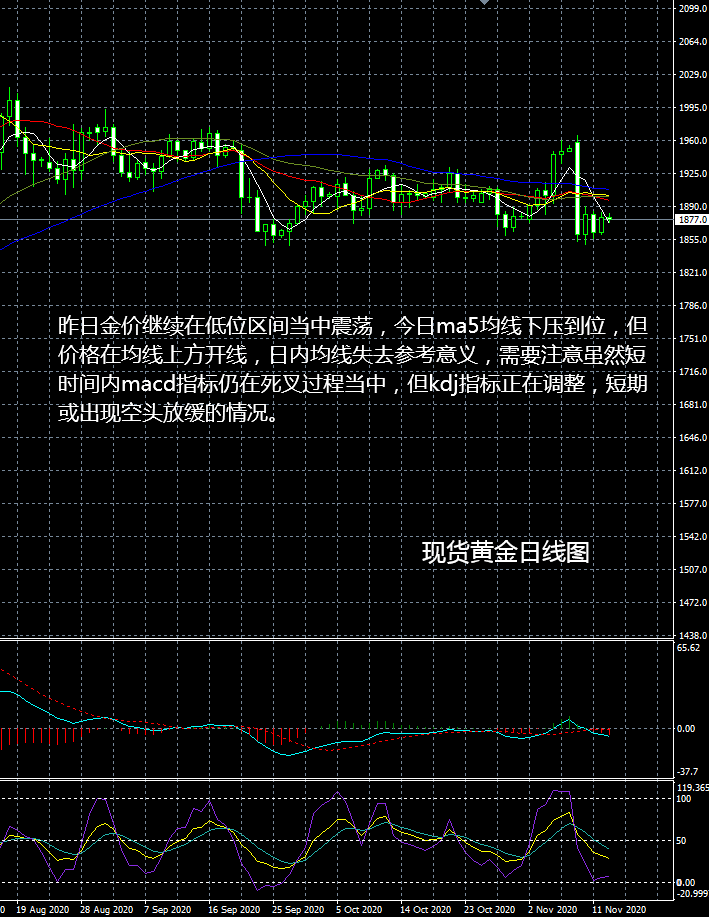 大田环球贵金属官网交易策略,现货黄金大田环球-第2张图片-翡翠网