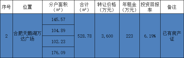 合肥黄金价格今日最新价2022,合肥黄金价格-第2张图片-翡翠网