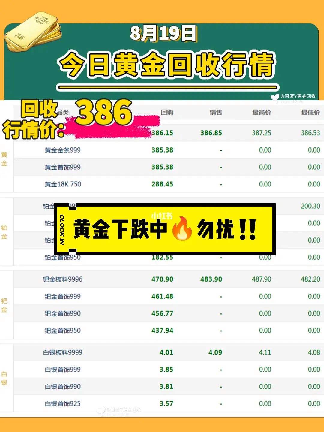 金价今日回收铂金,金价今日回收-第2张图片-翡翠网