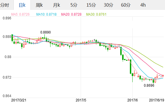 港币汇率人民币今日换算,港币汇率-第1张图片-翡翠网