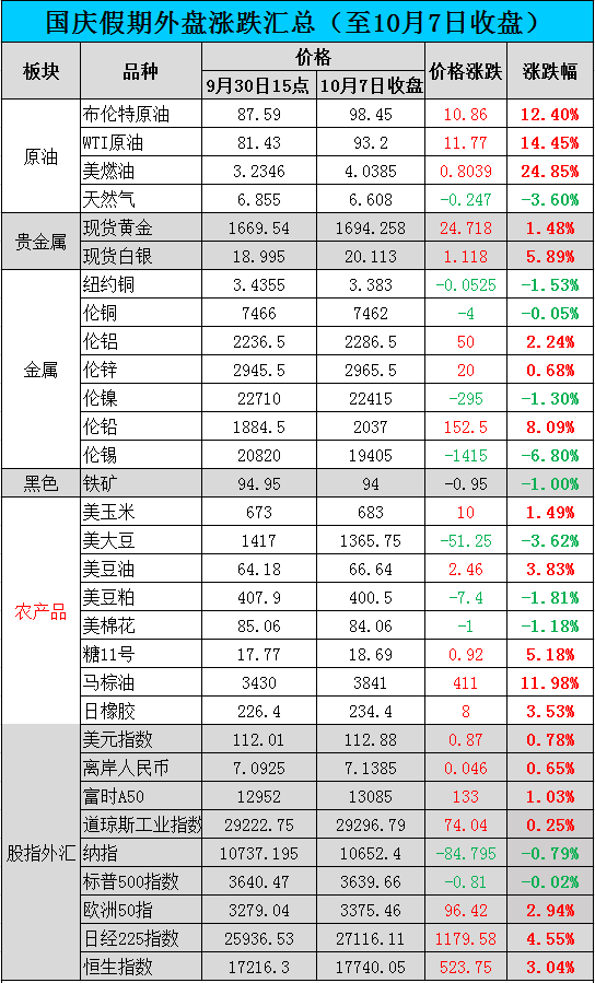 外盘白银实时行情走势图外盘白银实时行情-第2张图片-翡翠网