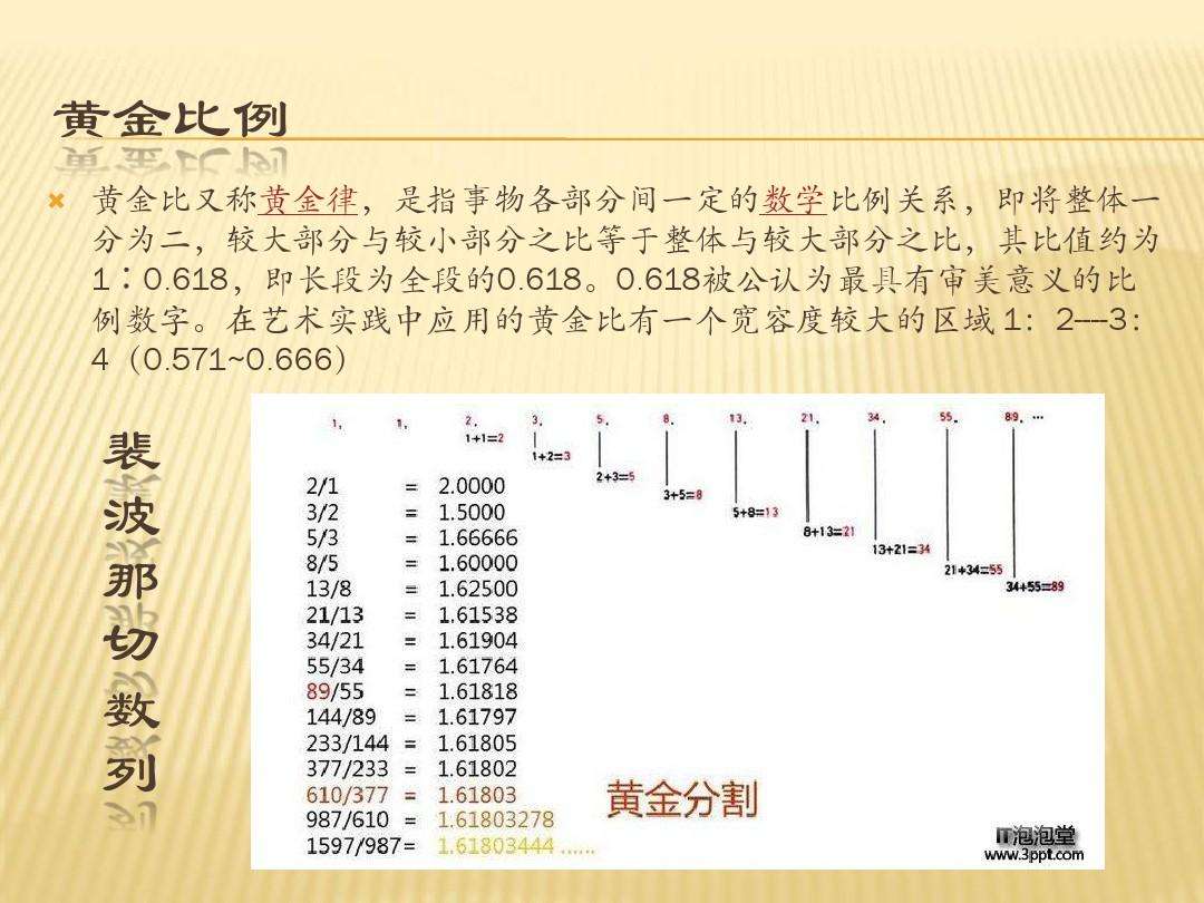 关于黄金分割的比值约为多少的信息-第2张图片-翡翠网