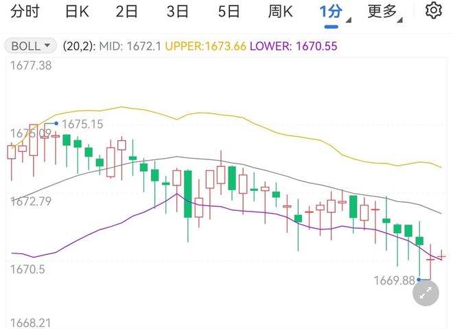 金投价格网 热轧板卷价格,金投价格网-第1张图片-翡翠网