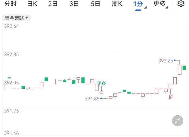 金投价格网 热轧板卷价格,金投价格网-第2张图片-翡翠网