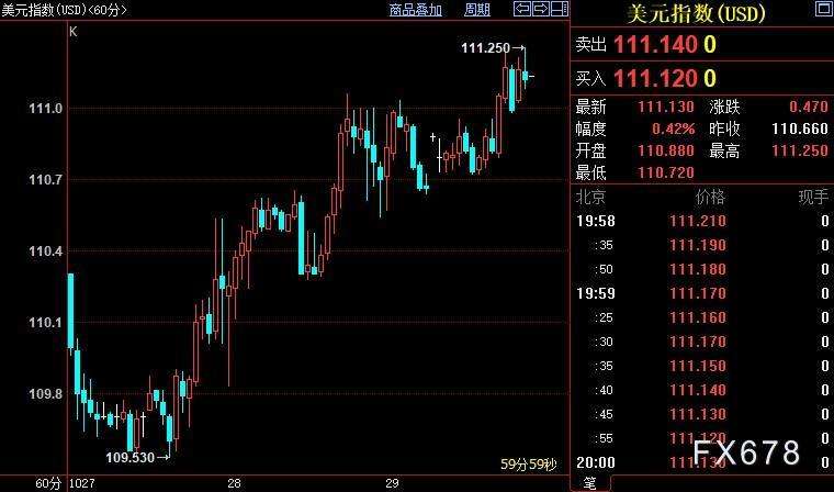 购买国际黄金现货,购买国际黄金现货可靠吗-第2张图片-翡翠网