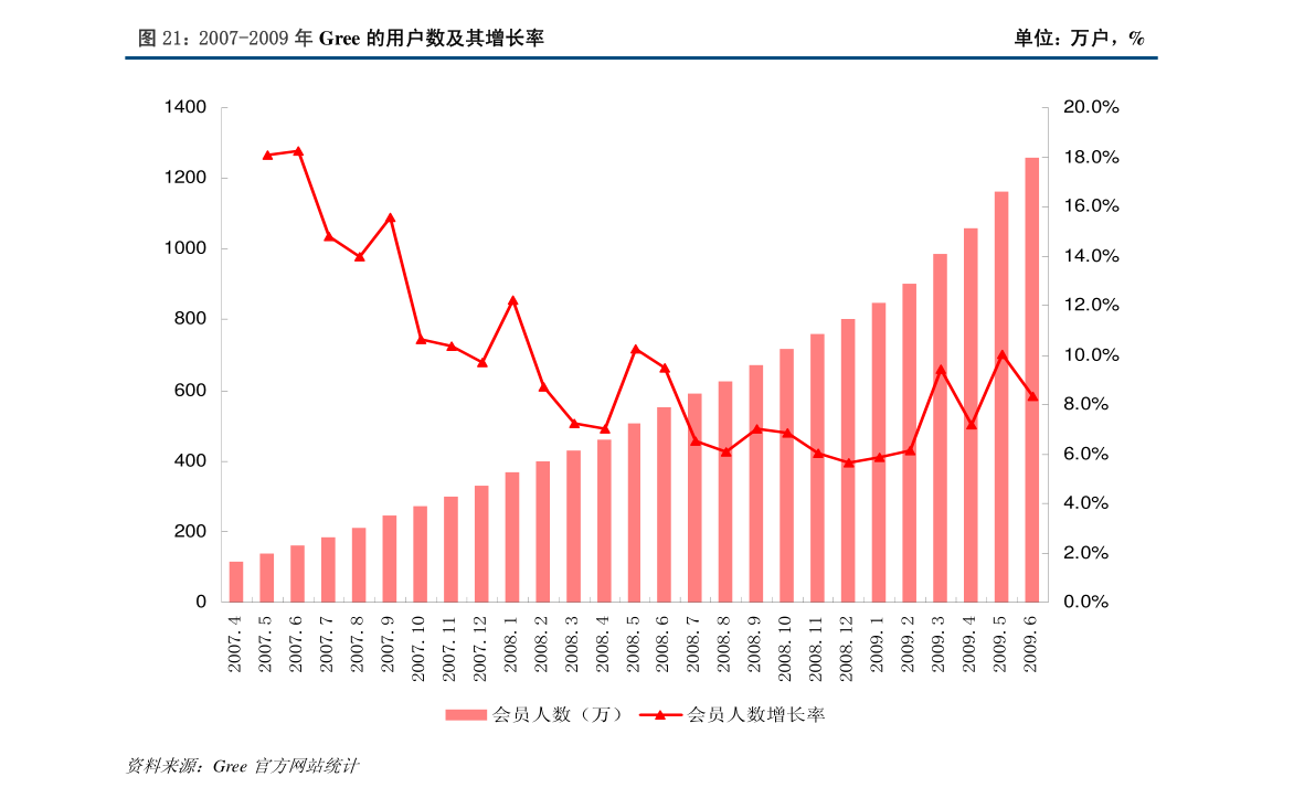 金条价格一年走势,金条一年价格走势图分析-第2张图片-翡翠网