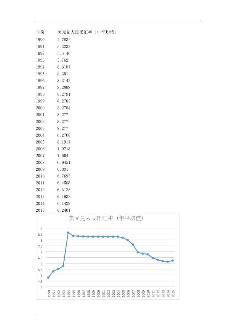 美元兑人民币最新汇率多少美元兑人民币最新汇率多少号-第1张图片-翡翠网