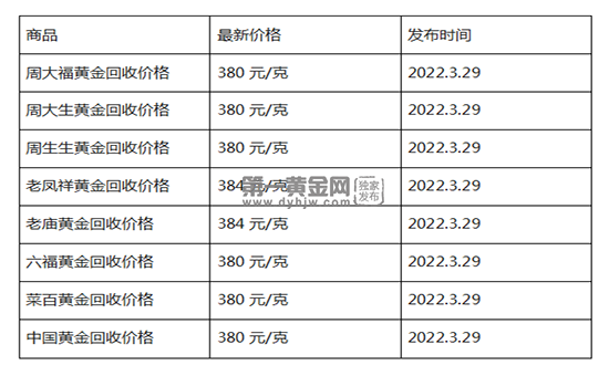 3d黄金回收价格多少钱一克3d黄金回收价格多少钱一克现在-第2张图片-翡翠网