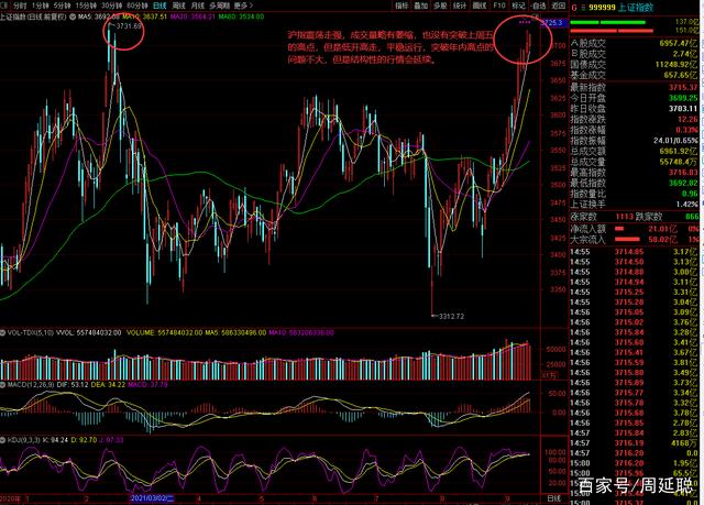 黄金今日行情大盘走势,黄金今日行情大盘走势最新-第1张图片-翡翠网