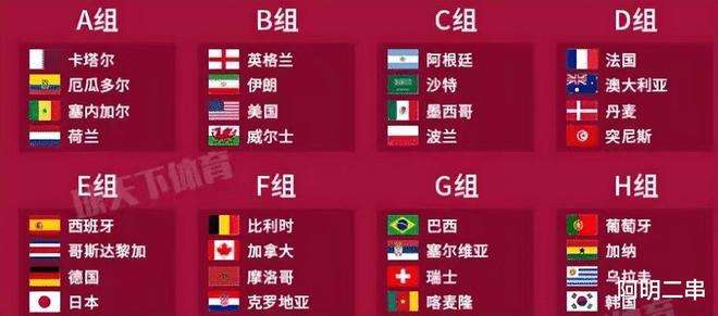 世界杯2022赛程时间表图片大全世界杯2022赛程时间表-第2张图片-翡翠网