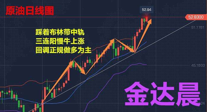 黄金期货行情黄金期货价格走势图实时行情-第1张图片-翡翠网