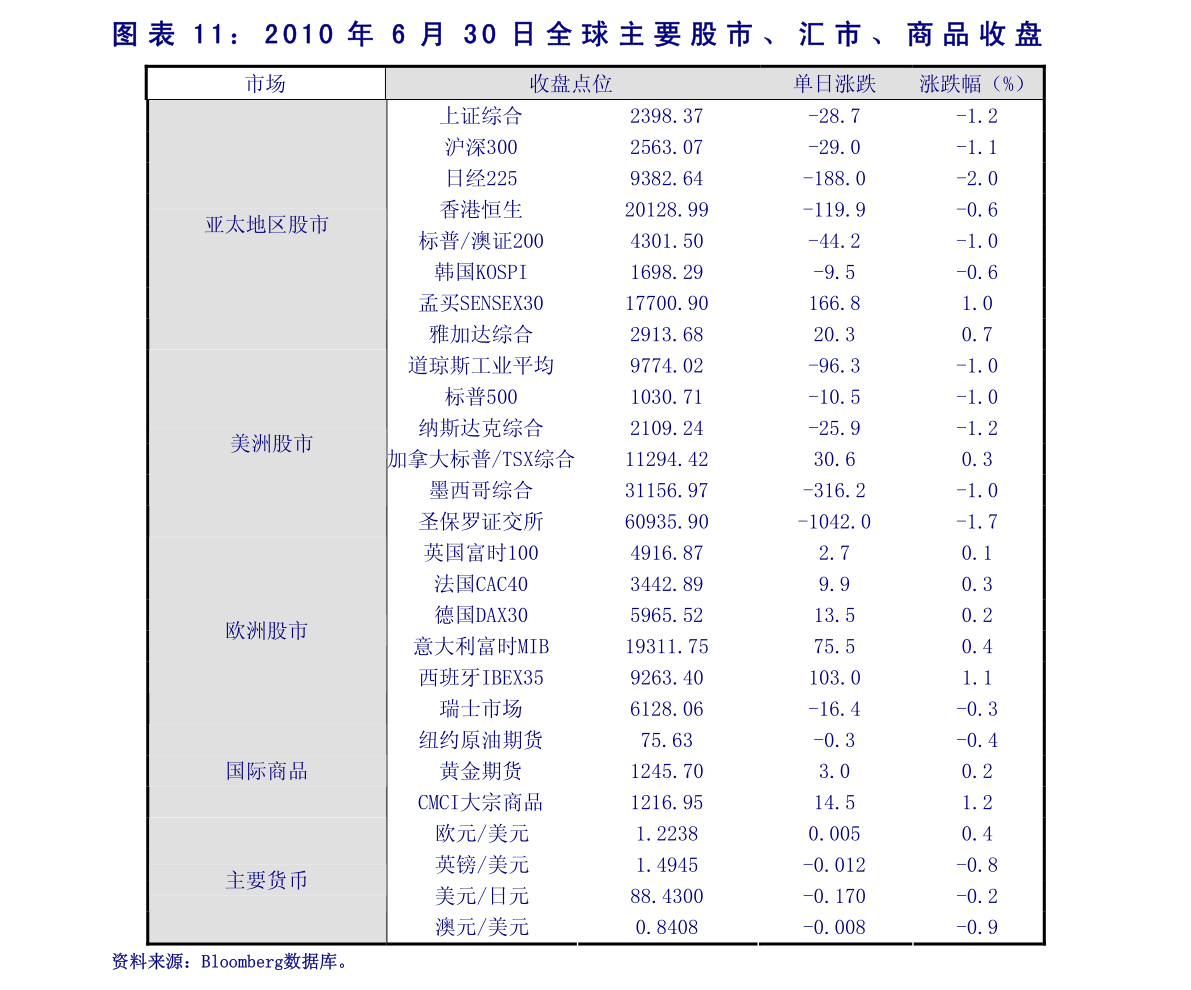 黄金今日一克多少钱?今日每克黄金多少钱-第1张图片-翡翠网