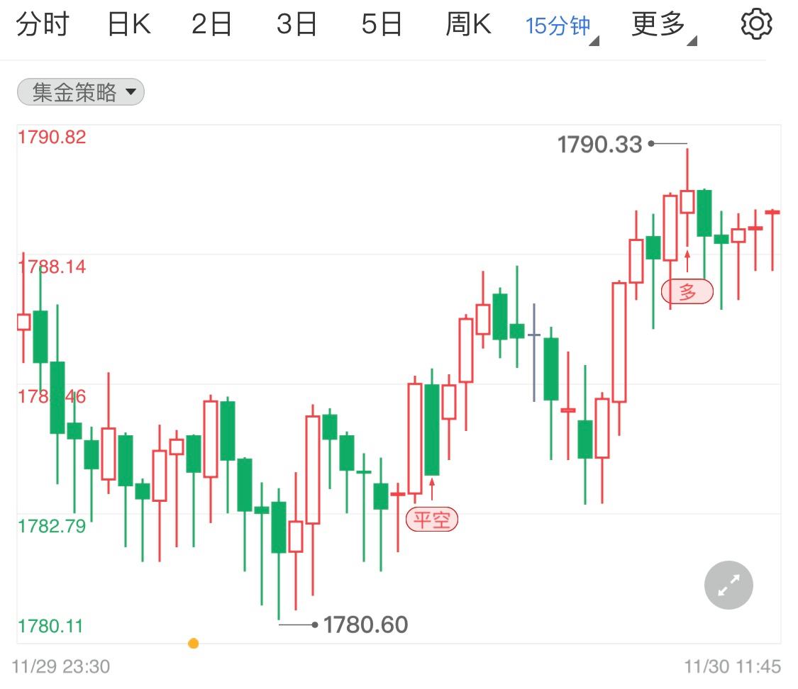 黄金价格查询今日回收,黄金价格查询今日-第1张图片-翡翠网