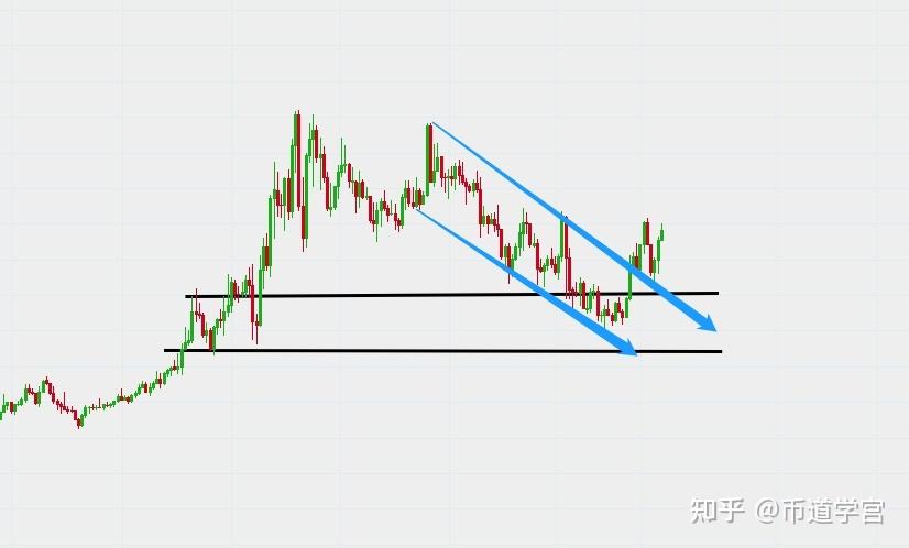 2021到2022黄金会跌吗的简单介绍-第2张图片-翡翠网