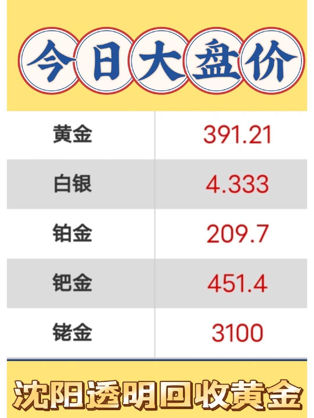 实时黄金回收价格查询软件,实时黄金回收价格查询-第1张图片-翡翠网