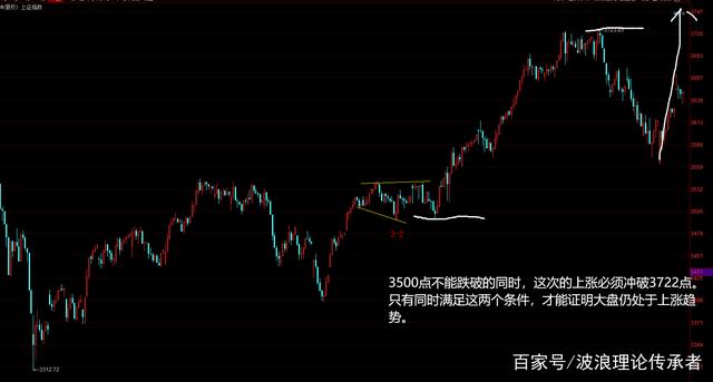 黄金实时大盘价,黄金实时大盘价走势图-第2张图片-翡翠网