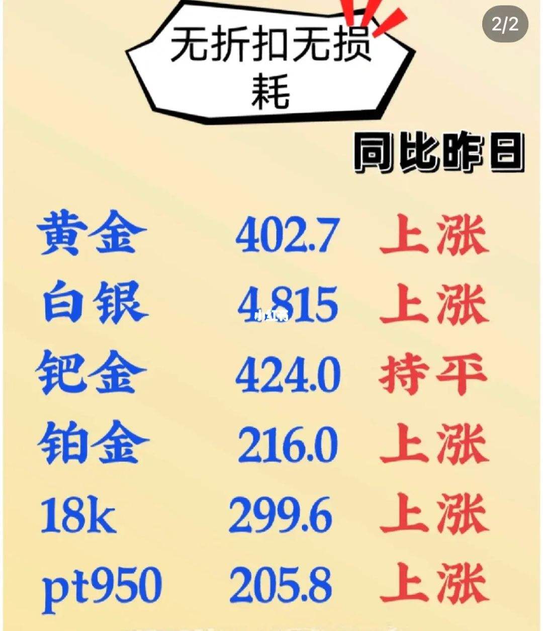 大连今日黄金回收价格多少一克查询中国黄金今日黄金回收价格多少一克查询-第1张图片-翡翠网