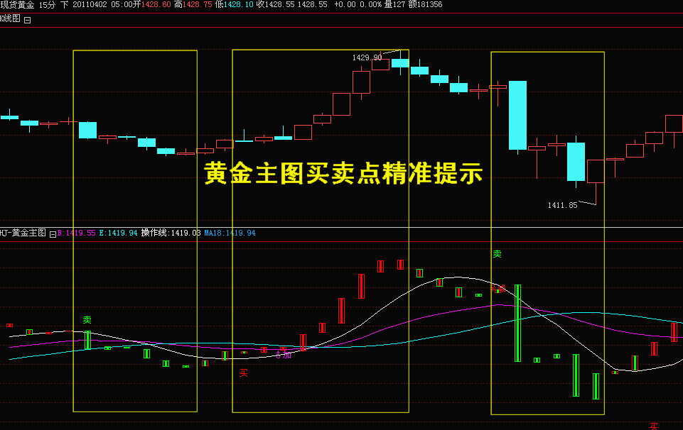 招商银行黄金行情分析软件的简单介绍-第2张图片-翡翠网