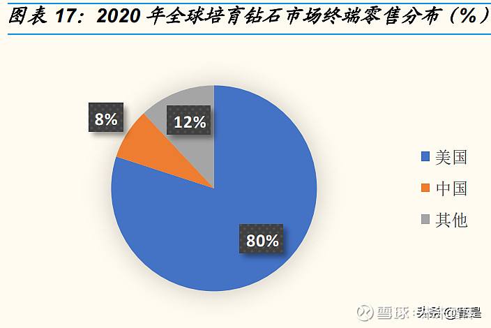 力量钻石每股收益多少,力量钻石每股收益-第2张图片-翡翠网